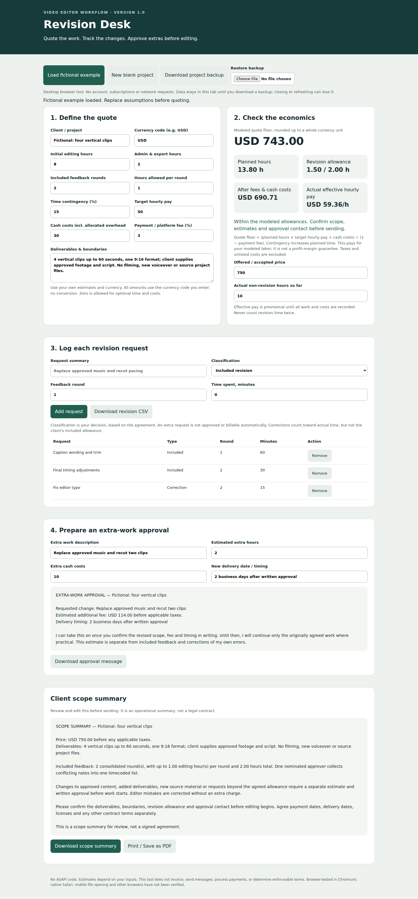 Actual ShowWorth Edit Margin interface with a fictional four-clip project, quote inputs, effective pay and revision log.